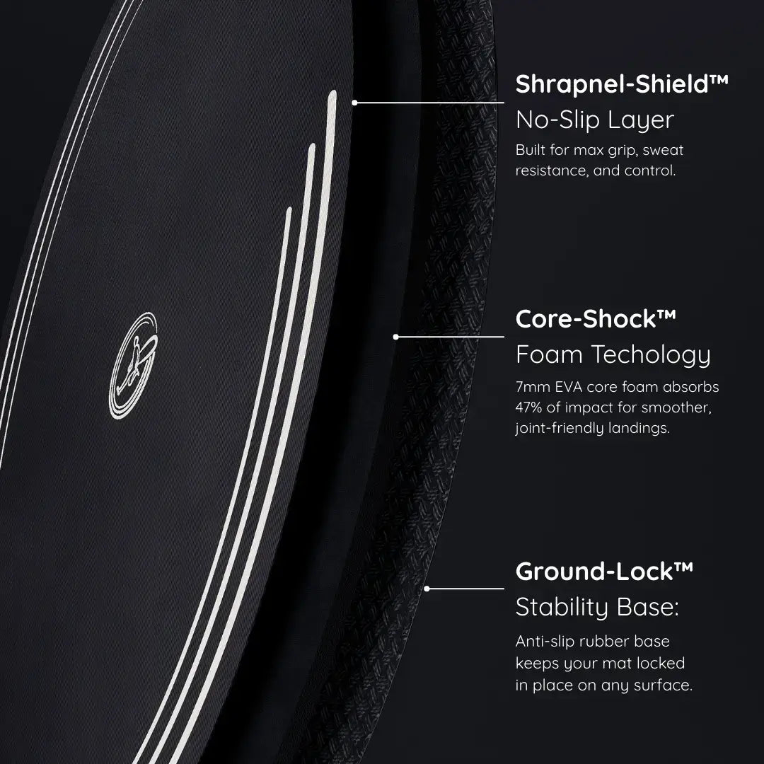 Timeless Mat™ | G-Force 0