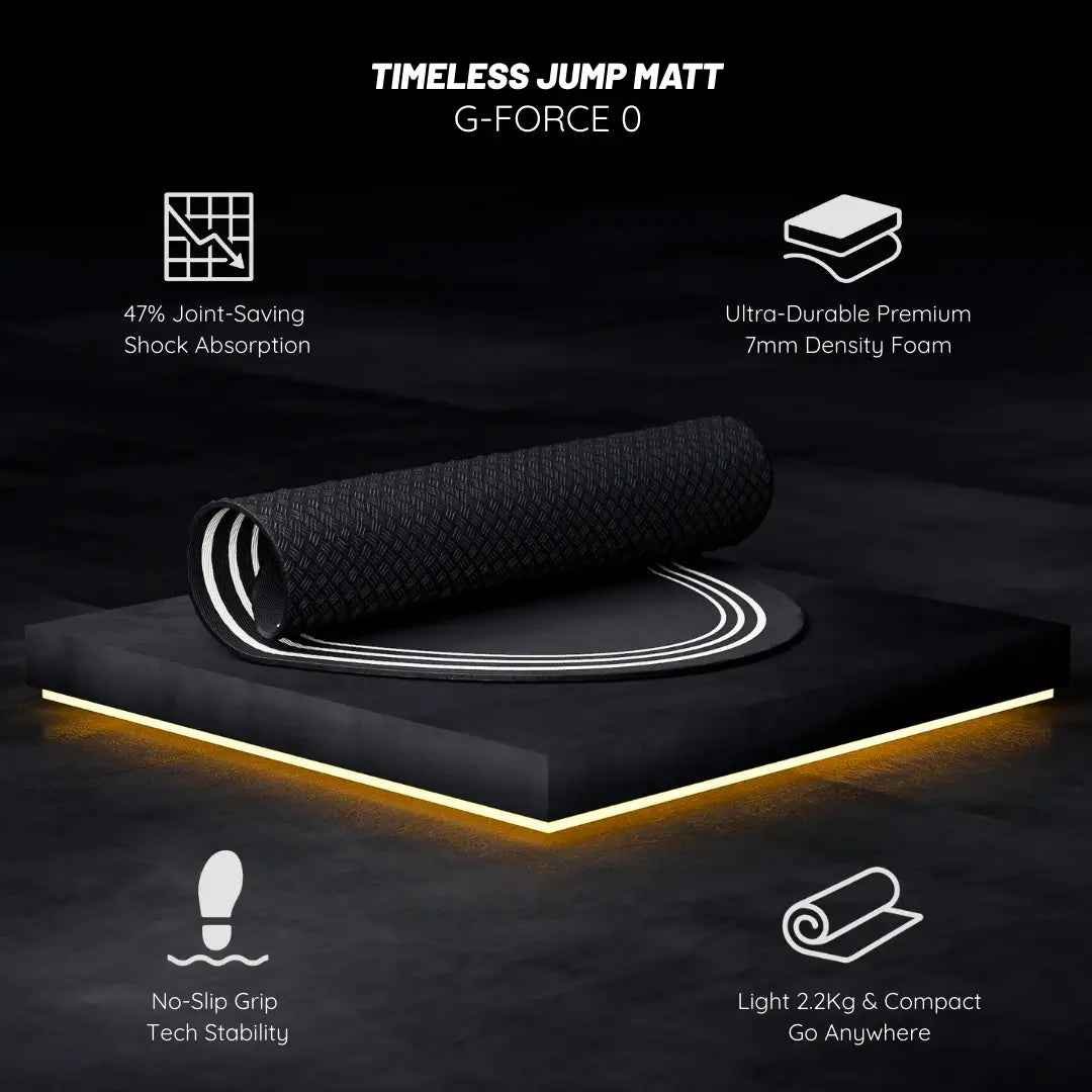 Timeless Mat™ | G-Force 0